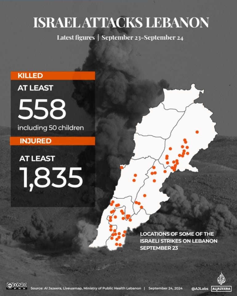 INTERACTIVE-LIVE-TRACKER-GAZA_LEBANON-SEPT24_1200GMT-2024_1080x1350 LEBANON TRACKER-1727183681