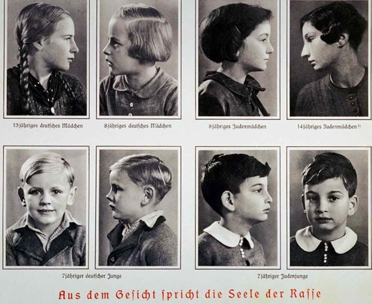 NS-Dokumentationszentrum Köln - Racial policy: 'Extermination' and 'racial  improvement '