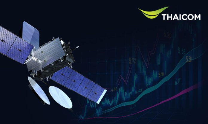 Thaicom Reports 2024 Results - Space Watch Africa