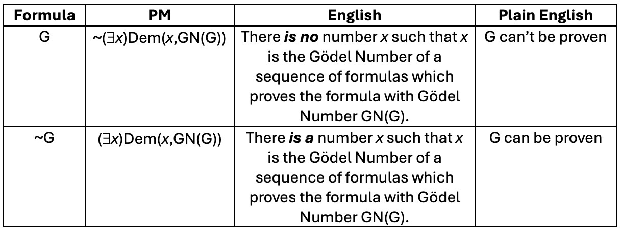 A table with text and images

Description automatically generated