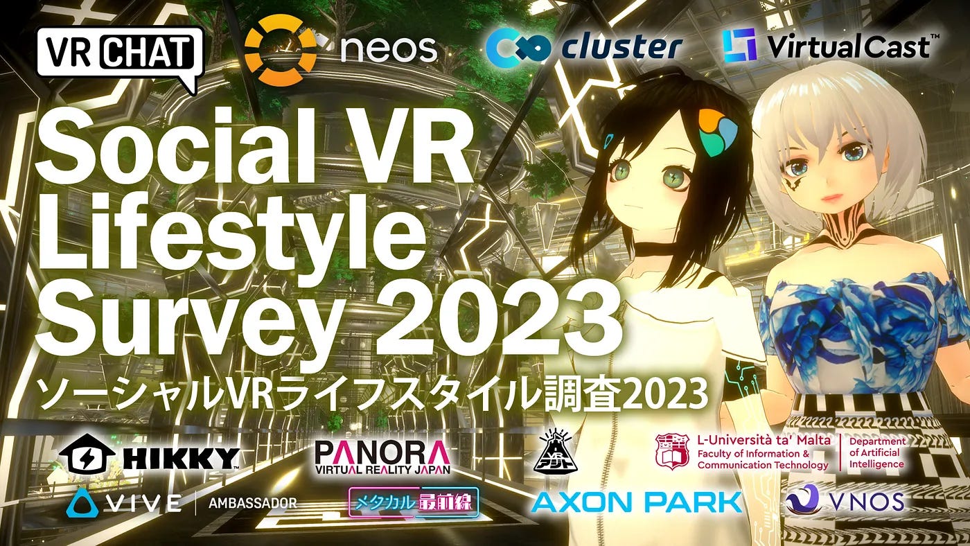 This is an image of social VR research unit Nem x Mila with multiple logos of groups/companies promoting their previous large scale survey.