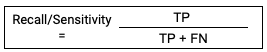 Recall formula