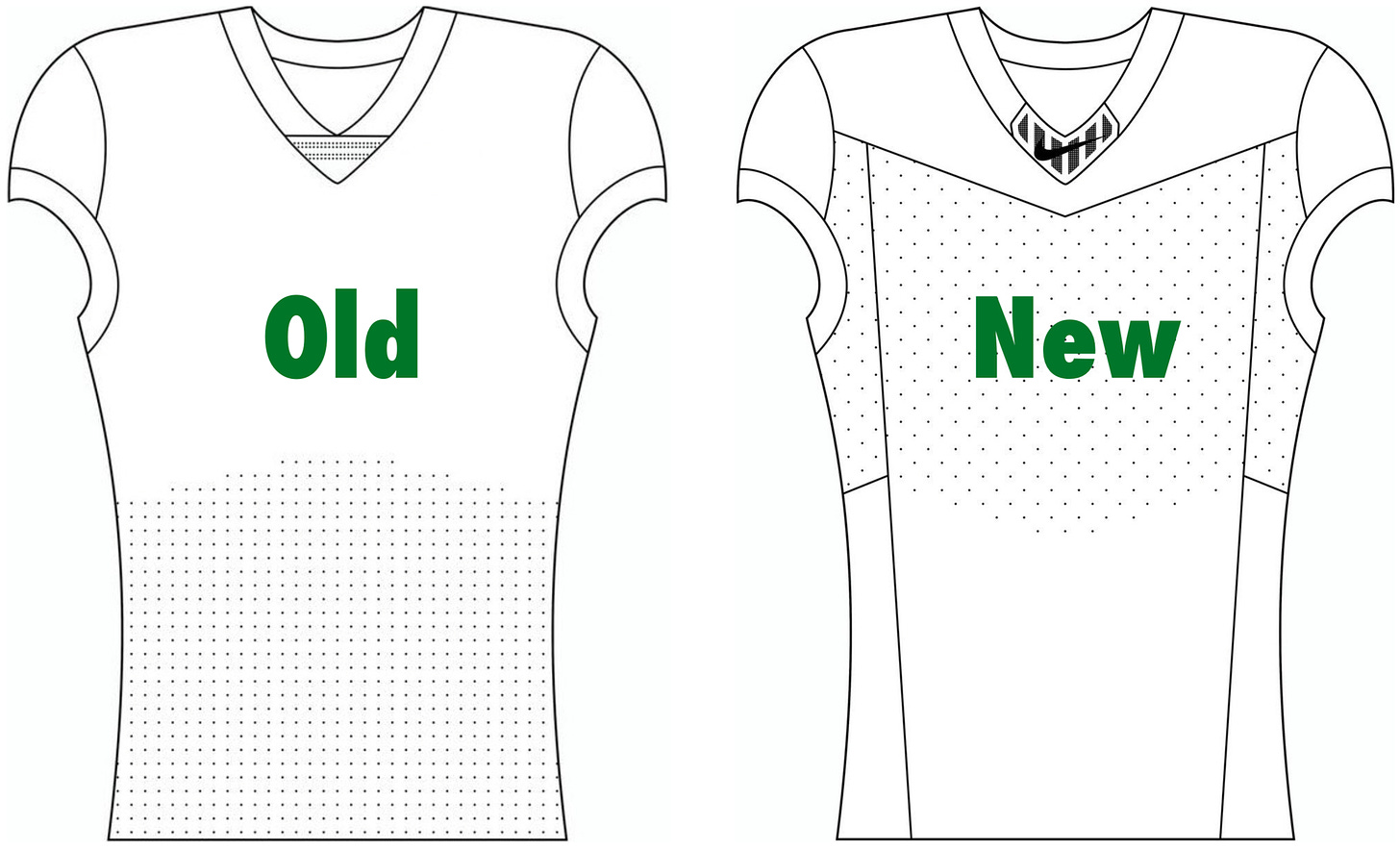 Flashback Friday: The '80s and '90s New York Jets Uniforms - Gang Green  Nation