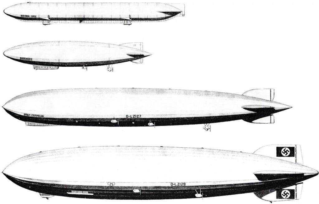 Relative sizes of LZ-11 Viktoria Luise, LZ-120 Bodensee, LZ-127 Graf Zeppelin. and LZ-129 Hindenburg