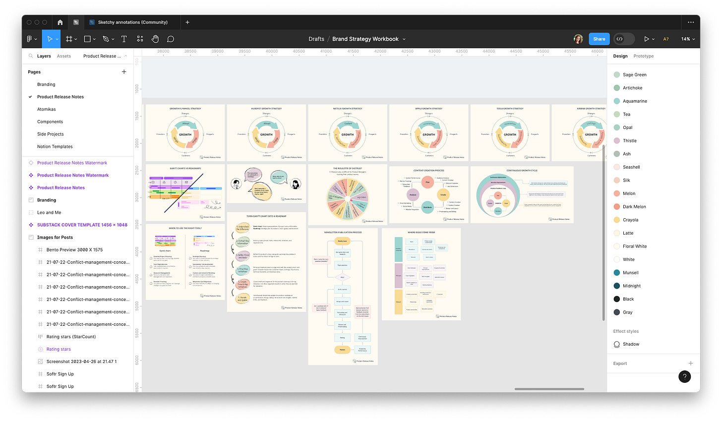 Product Release Notes: Figma designs
