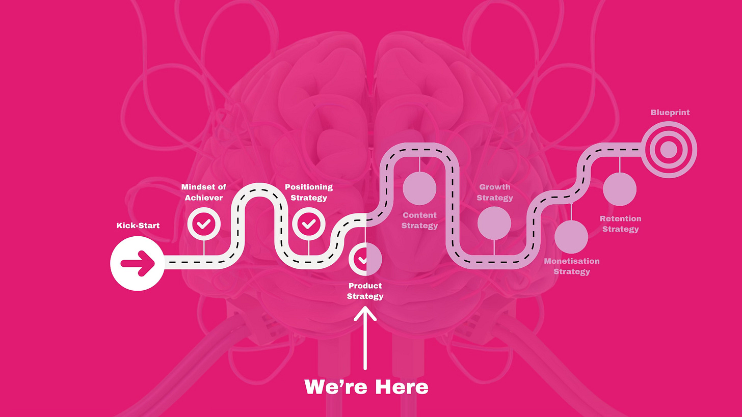 Substakc Quest product strategy