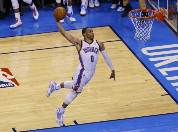 russell westbrook nba mvp 2015