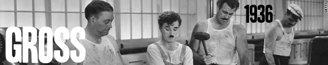 Banner graphic with an image of Charlie Chaplin and two other workers working at a production line in the 1936 film Modern Times. 'GROSS' and '1936' are overlaid