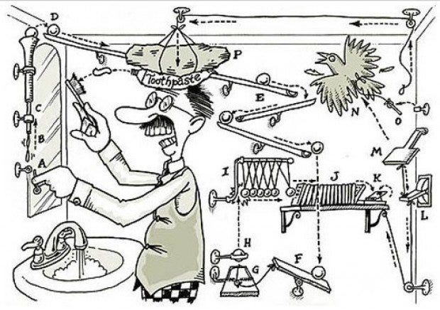 World's Largest Rube Goldberg Machine [Video] - ChurchMag