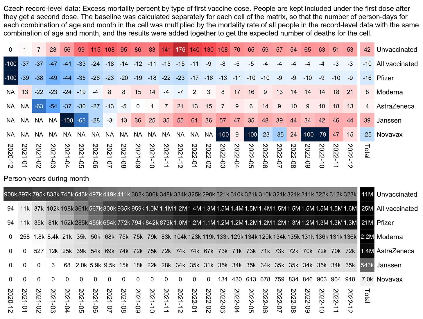 A table of numbers and symbols

Description automatically generated with medium confidence