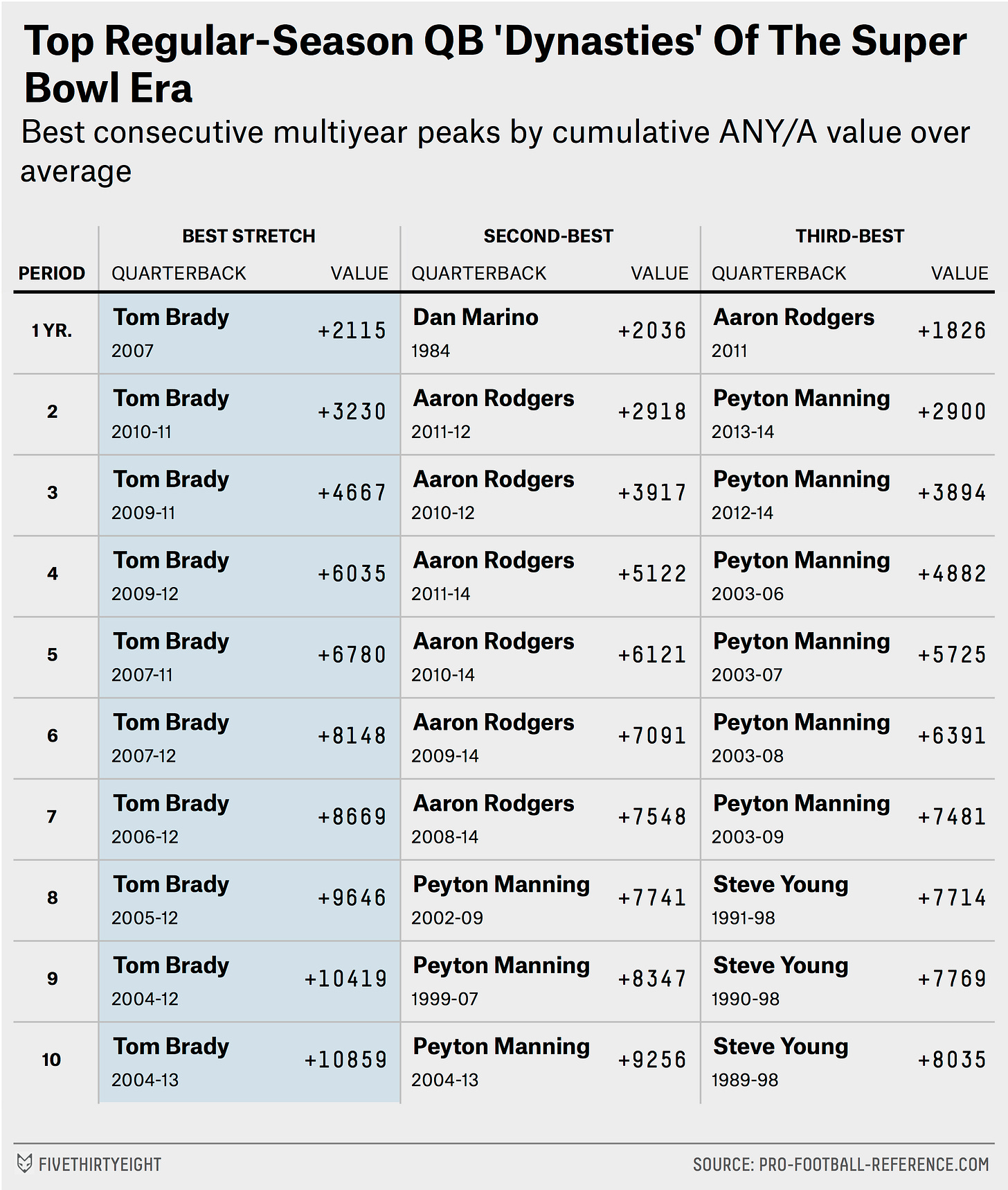 paine-datalab-brady-table-1