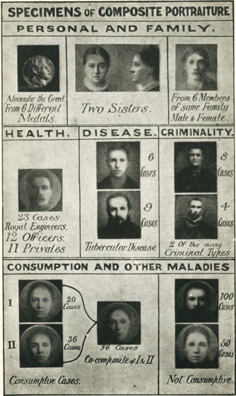 galton portraits