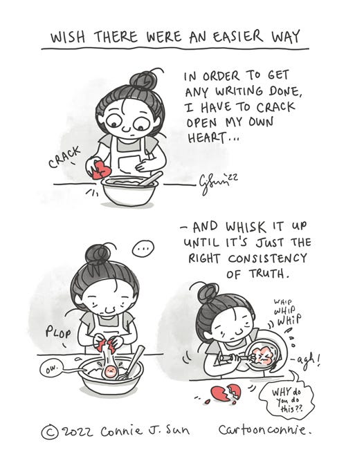 Eggshell Heart 3-panel borderless comic of a cartoon girl with a bun, cracking open a red heart like an egg. Panel 1: Wearing an apron, the girl cracks a heart on the edge of a mixing bowl. Panel 2: She plops the contents into bowl, yolk and all. There's a displeased face on the pink yolk and it says, "ow." Panel 3: She whisks the egg in with the contents of the bowl, as a scrunched face says, "agh! WHY do you do this??" Caption says, "In order to get any writing done, I have to crack open my own heart and whisk it up until it's just the right consistency of truth." Heading: "Wish there were an easier way." Cartoon titled "Eggshell Heart." Original webcomic illustration by Connie Sun, cartoonconnie, 2022.