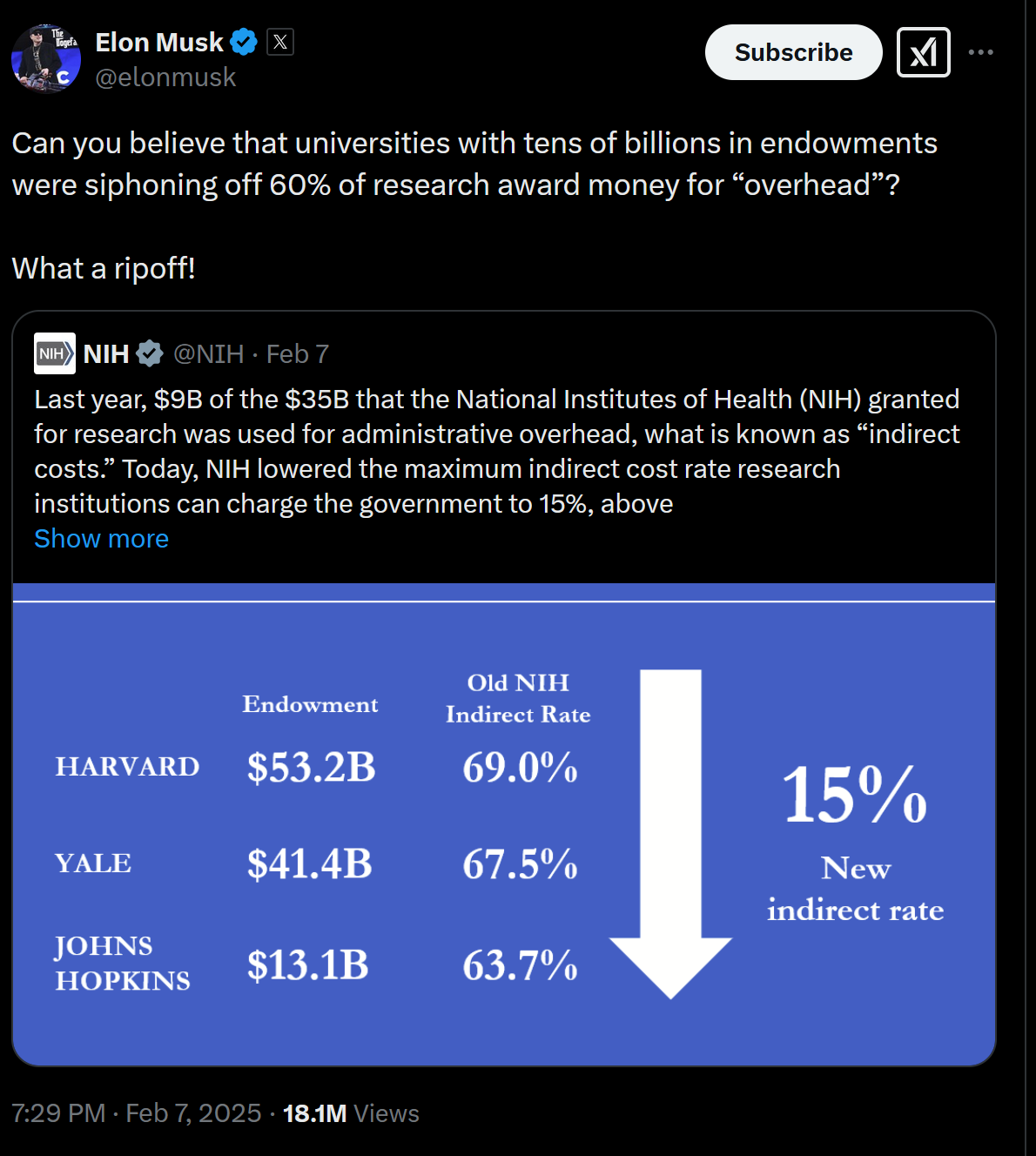 A screenshot of a social media post

AI-generated content may be incorrect.