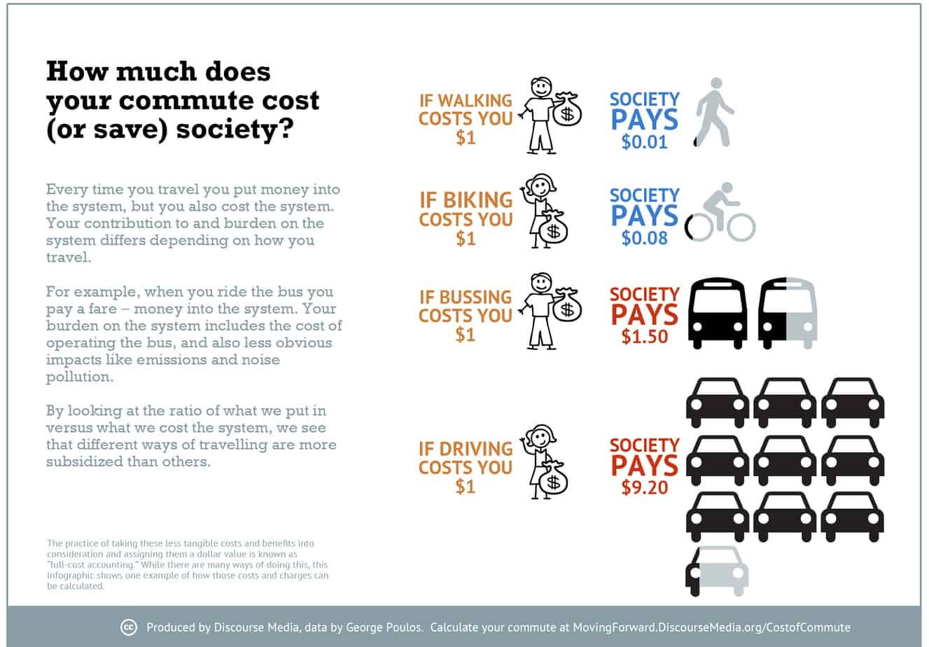 infographic_2_subsidy_v03