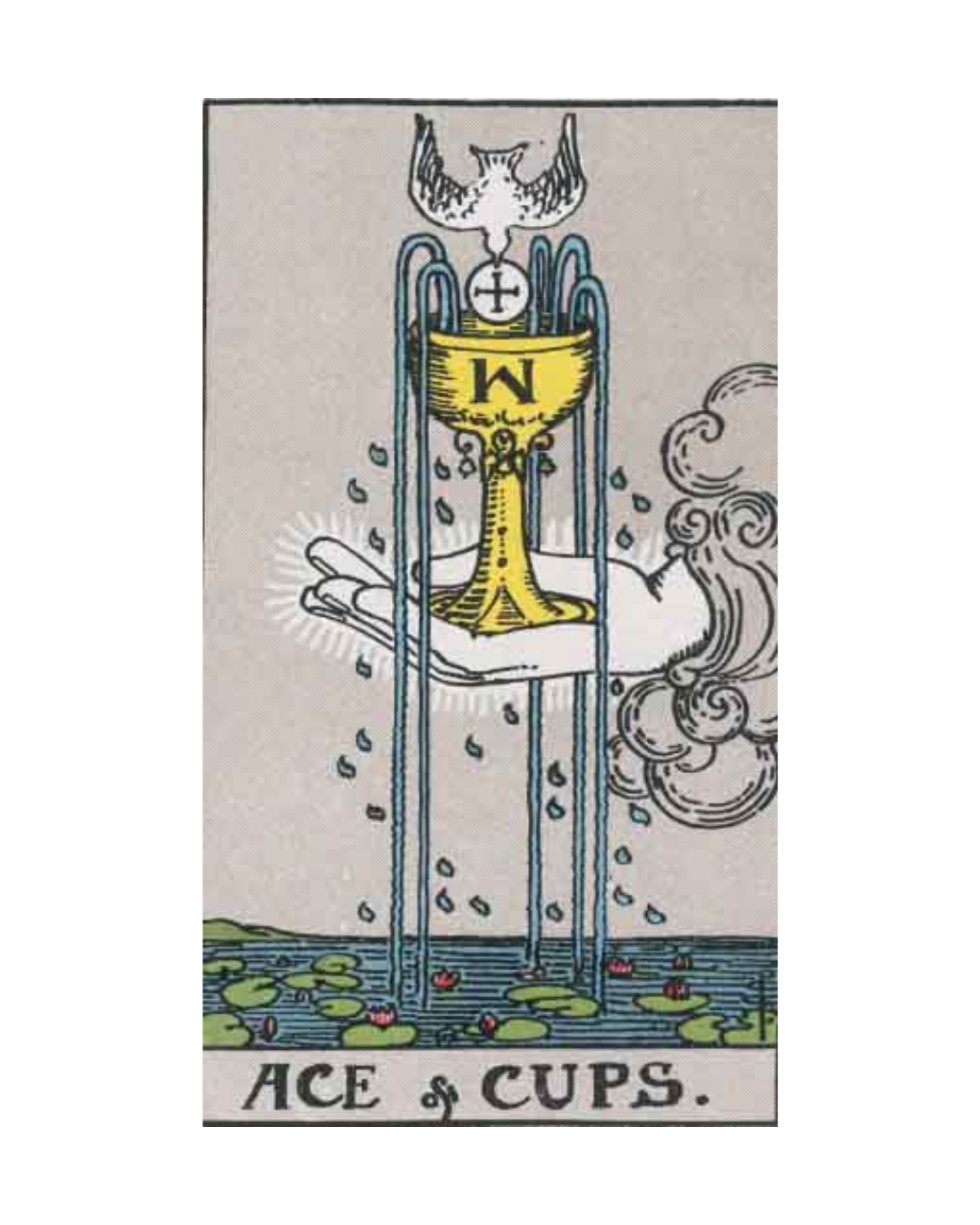 The Ace of Cups tarot card from the Rider Waite Smith tarot deck. A disembodied hand holds out a golden goblet. Inscribed on the goblet's globe is an M or upsidedown W. Flying above the goblet is a dove, with a communion wafer in its beak. The goblet overflows, and the water runs into a endless sea at the bottom of the card. Lilypads and lotuses float on the surface of the water.