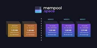 mempool - Bitcoin Explorer