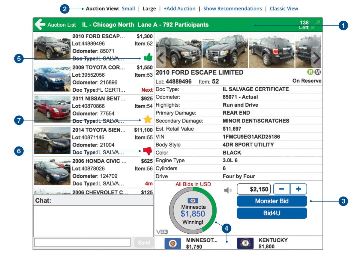 How to Read the Copart Live Auction Dashboard