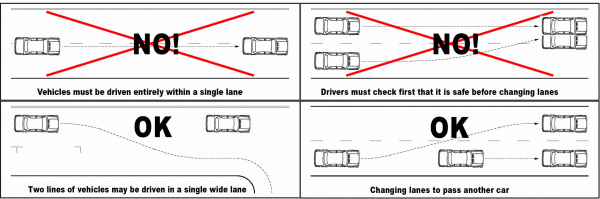 Rules for laned roads: One vehicle is not allowed to use two lanes, but two vehicles can use one lane if the lane is wide enough to share side by side. Normally, drivers change lanes to pass.