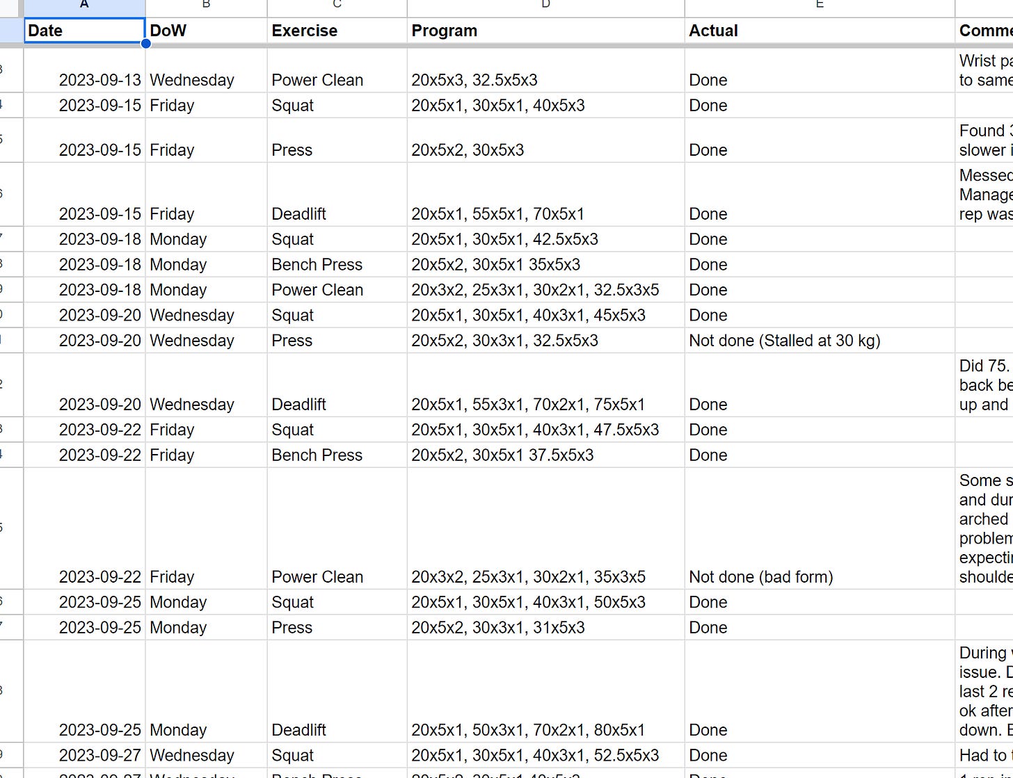 Screenshot of the Google Sheet where I plan my programme and track it