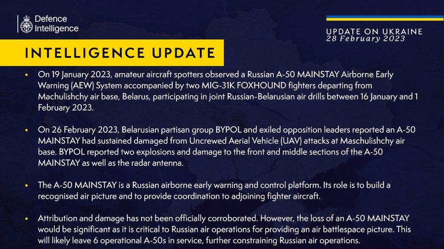 Latest Defence Intelligence update on the situation in Ukraine - 28 February 2023