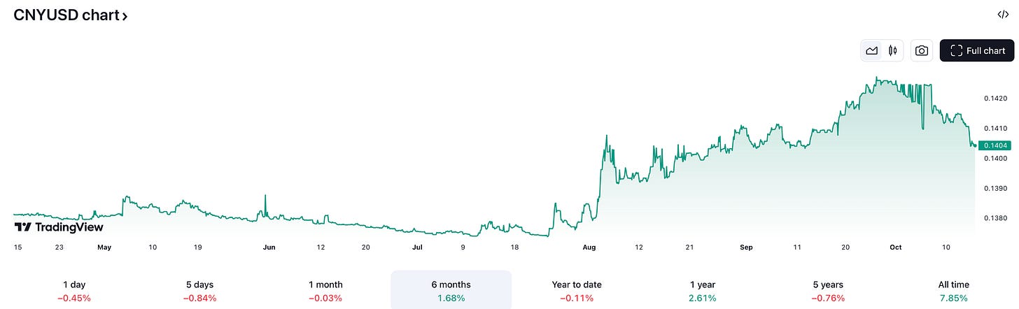 A graph of a person

Description automatically generated with medium confidence