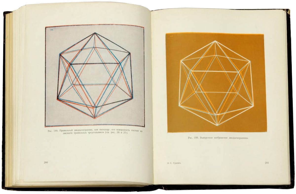 From: S. Gurevich, Ob'emnaia pechatnaia illiustratsiia. Teoriia i praktika, Iskusstvo, Moskva, 1959 [Ursus Books & Gallery, New York, NY]