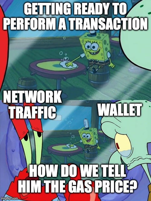 How Do We Tell Him? |  GETTING READY TO PERFORM A TRANSACTION; NETWORK TRAFFIC; WALLET; HOW DO WE TELL HIM THE GAS PRICE? | image tagged in how do we tell him | made w/ Imgflip meme maker