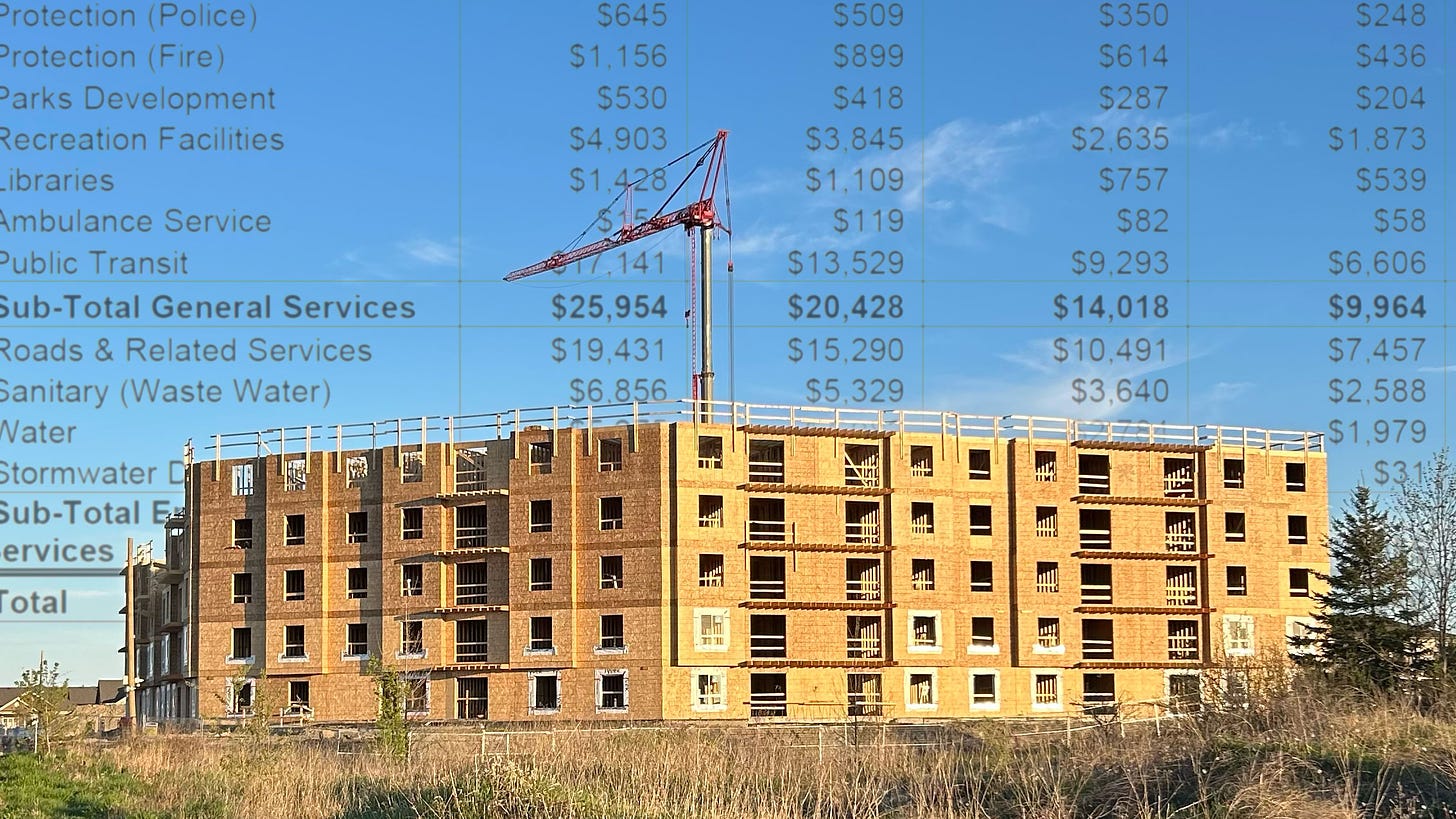 Photo illustration of an apartment building under construction with a spreadsheet of numbers behind it