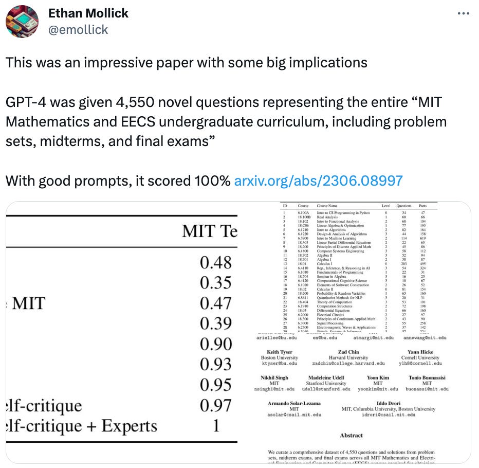  Ethan Mollick @emollick This was an impressive paper with some big implications  GPT-4 was given 4,550 novel questions representing the entire “MIT Mathematics and EECS undergraduate curriculum, including problem sets, midterms, and final exams”  With good prompts, it scored 100% https://arxiv.org/abs/2306.08997
