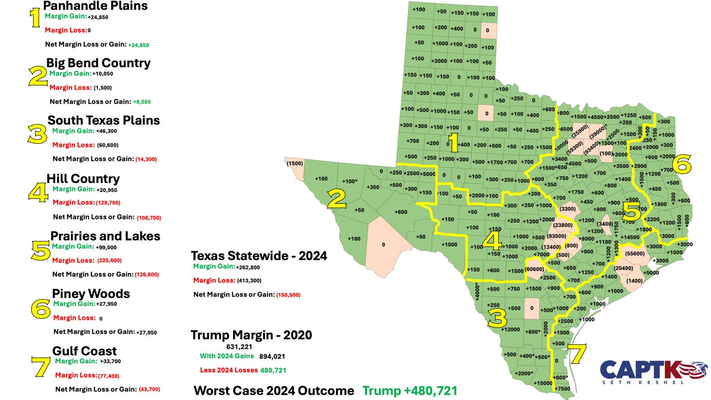 A map of texas with numbers and a few other states

Description automatically generated with medium confidence