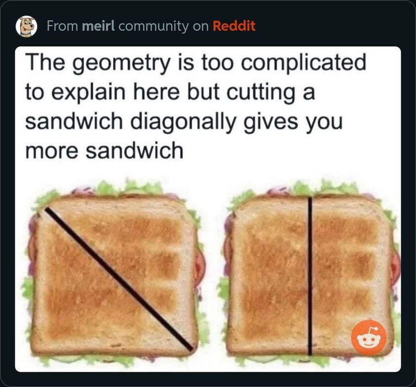 May be an image of text that says 'From meirl community on Reddit The geometry is too complicated to explain here but cutting a sandwich diagonally gives you more sandwich'