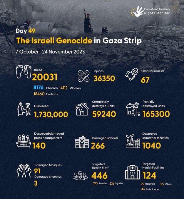 [Alt text] Infographic from Euro-Med Human Rights Monitor on the Israeli Genocide in Gaza Strip. Alt Text continued in thread due to length.