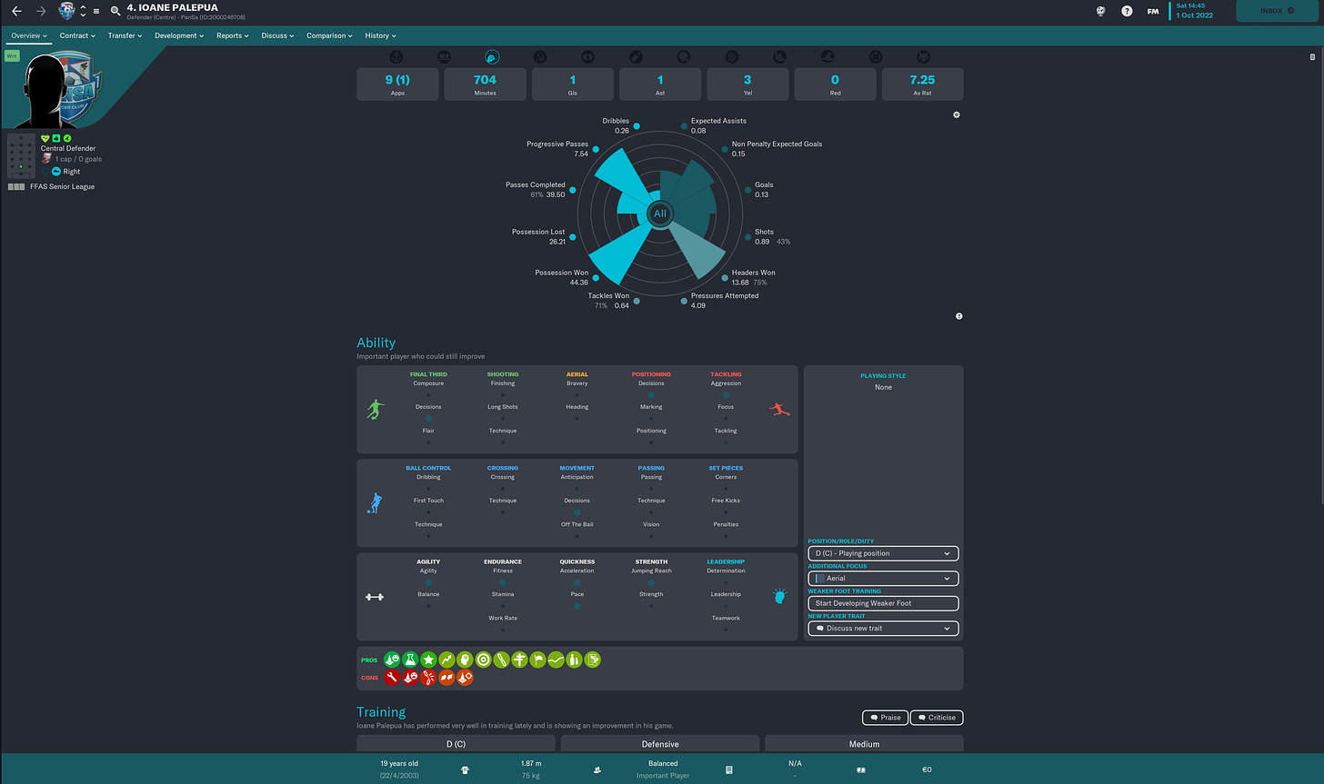 Football Manager 2023 Ioane Palepua