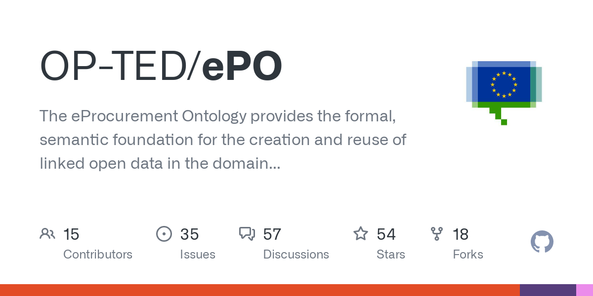 The eProcurement Ontology provides the formal, semantic foundation for the creation and reuse of linked open data in the domain of public procurement in the EU. - OP-TED/ePO