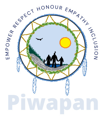 Piwapan Women's Centre logo