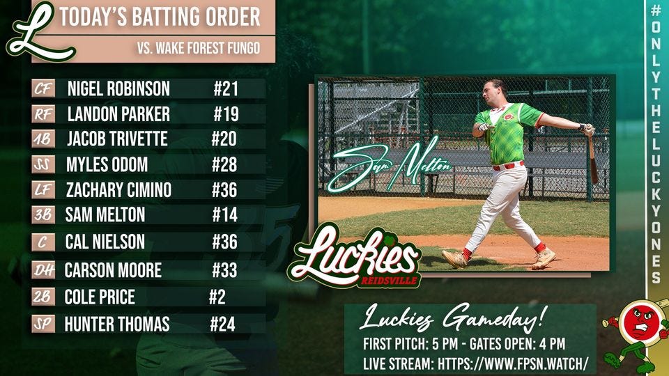 May be an image of 1 person and text that says 'CF RF 1B SS L LTODAY'S VS. WAKE FOREST FUNGO TODAY'S BATTING ORDER NIGEL ROBINSON LANDON PARKER JACOB TRIVETTE MYLES ODOM ZACHARY CIMINO SAM MELTON CAL NIELSON DH CARSON MOORE COLE COLEPRICE PRICE HUNTER THOMAS LF 38 C #21 #19 #20 #28 #36 #14 #36 #33 #2 #24 FIS 吸源系發送通 ER 0 N L Y T H enan Y E บ C K 0 N E S 28 SP AeMa4p 塑 To Vitor 1조9한원량단 Luckies REIDSVILLE Luckies Gameday! FIRST PITCH: 5 GATES OPEN: 4PM 4 LIVE STREAM: HTTPS://WWW.FPSN.WATCH/'