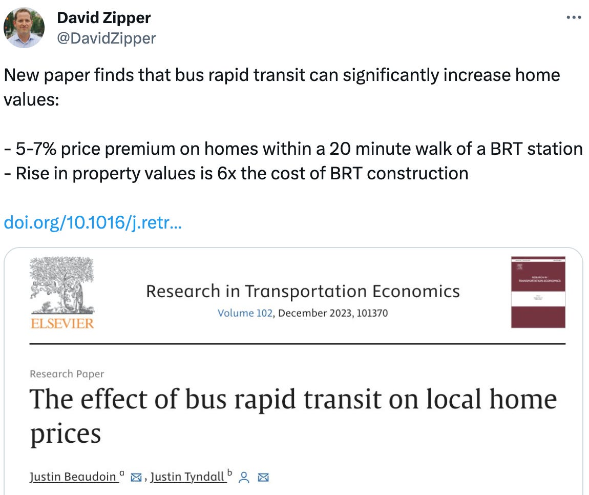  See new posts Conversation David Zipper @DavidZipper New paper finds that bus rapid transit can significantly increase home values:    - 5-7% price premium on homes within a 20 minute walk of a BRT station  - Rise in property values is 6x the cost of BRT construction  https://doi.org/10.1016/j.retrec.2023.101370