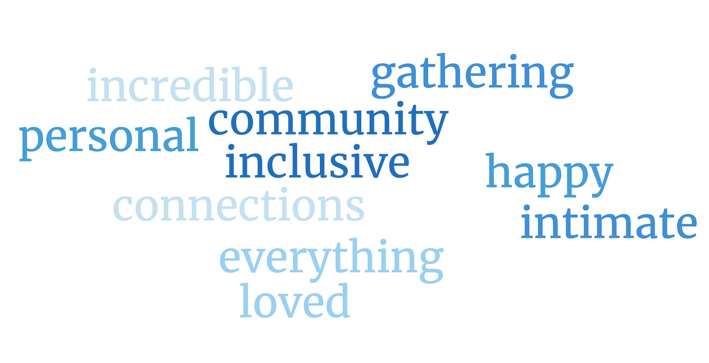 word cloud of words including personal, inclusive, intimate, connections, happy, and loved