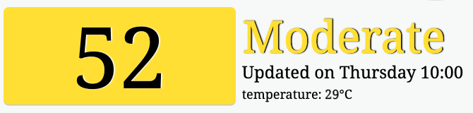 Toowoomba Weather and Live Air