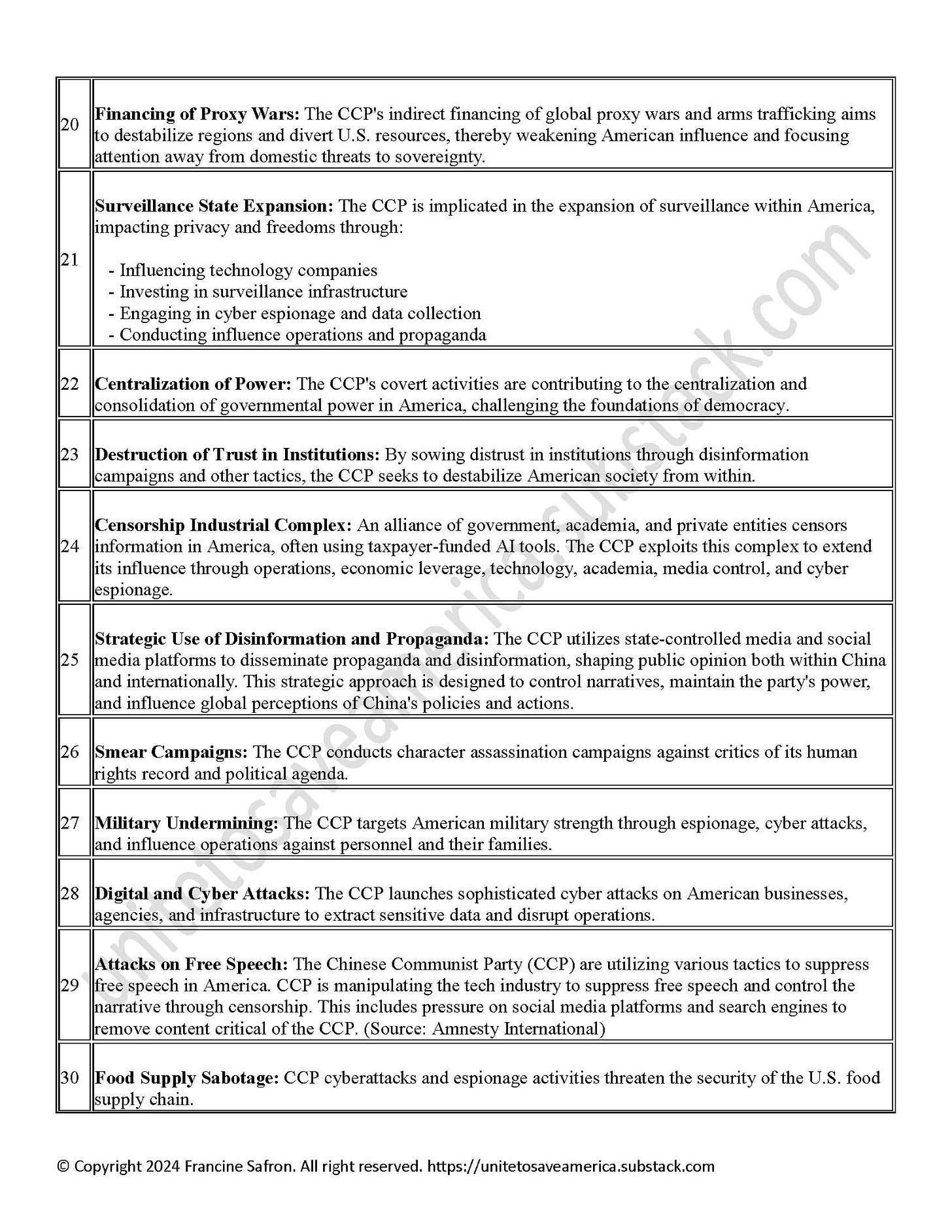 CCP Tactics / Tactical Incursions Table - Page 4: A snapshot list of CCP strategies for global dominance and resource control.