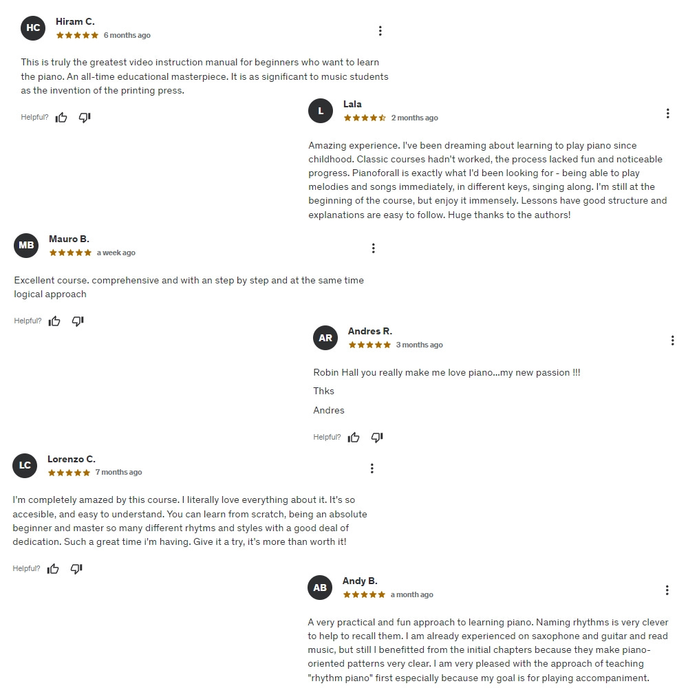 Pianoforall Reviews by customers