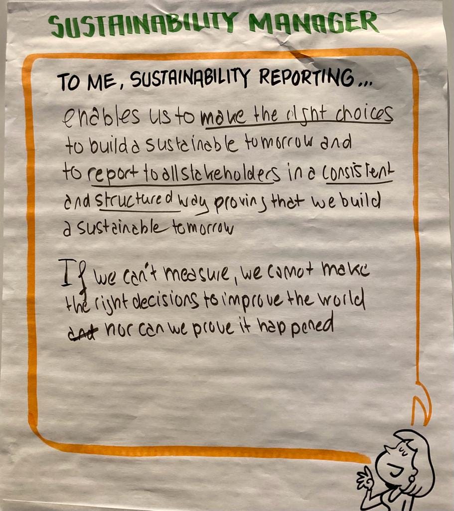 Flip over sheet with text describing a sustainability manager sees sustainability reporting as a means to make the right choices for the future.