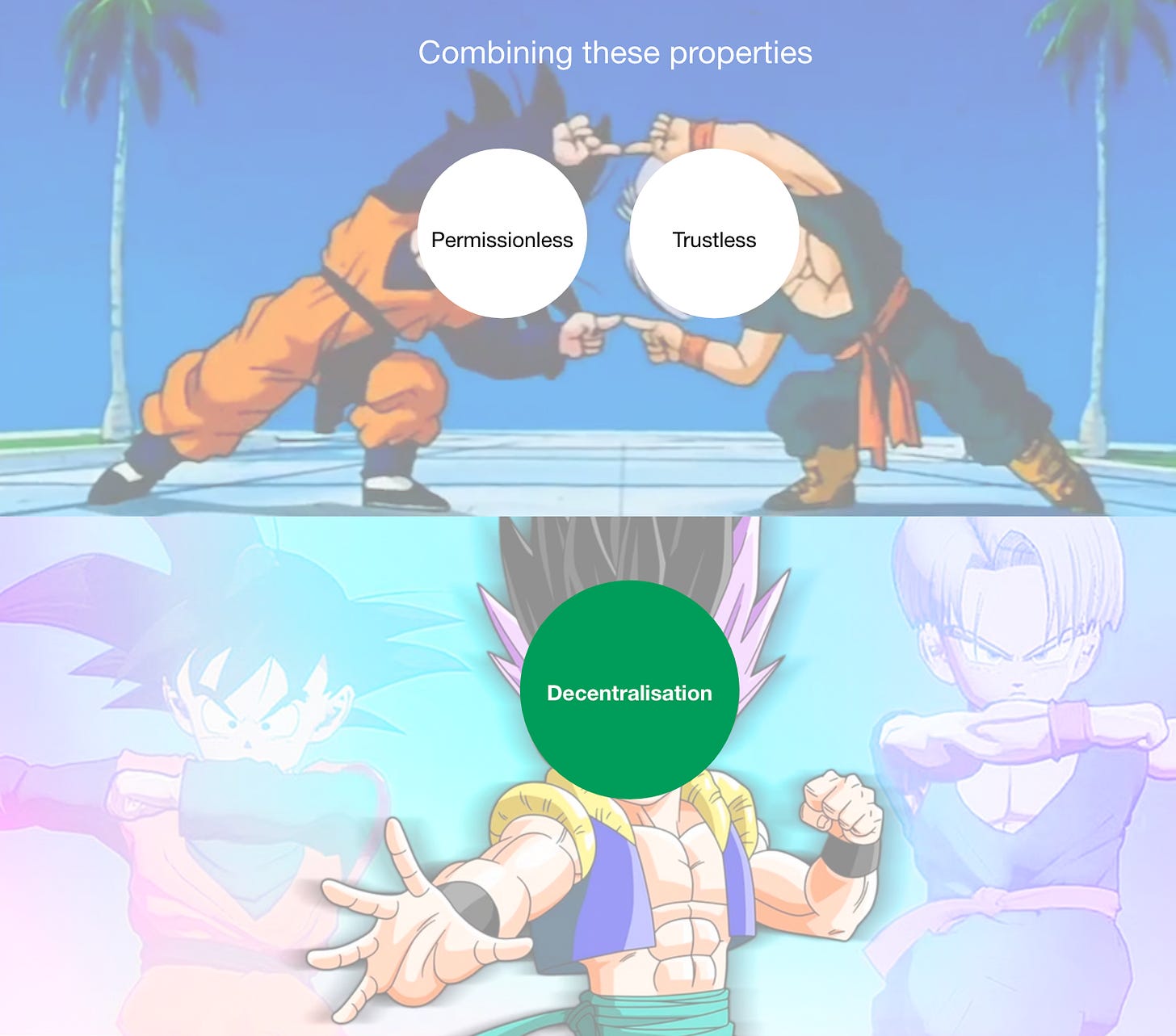 Resource Pricing and TFM Design in Ethereum (Part 1 - Blockchain Resources)