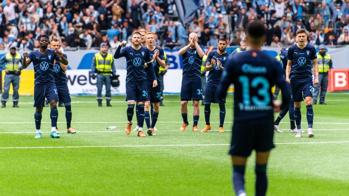 Malmö FF cupmästare 2022 - Allsvenskan