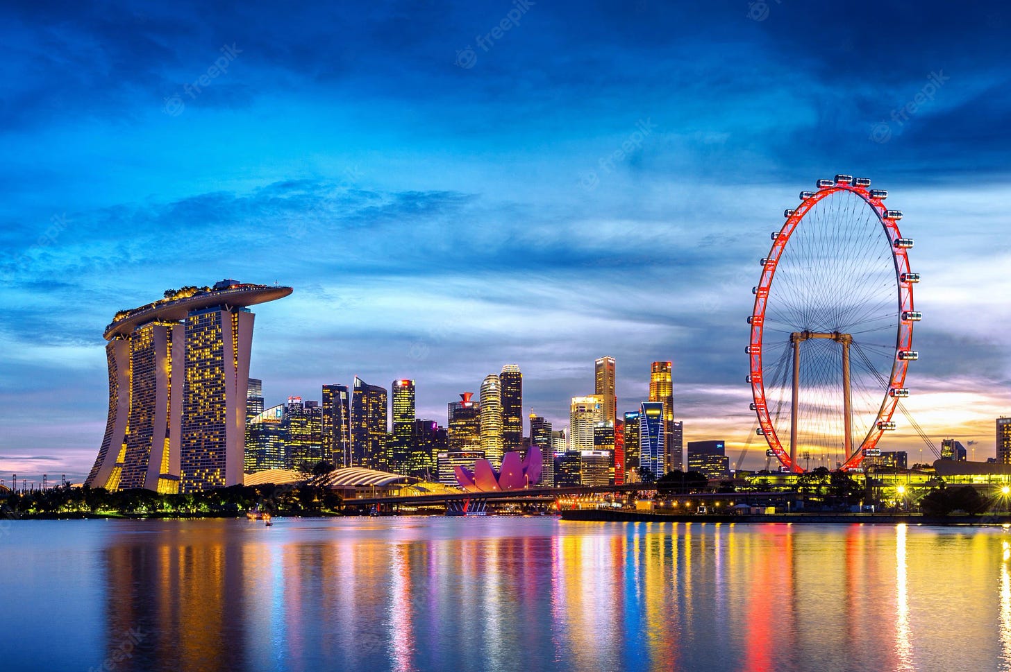 Singapore: The Investment Hub for Asia - Doing Business International