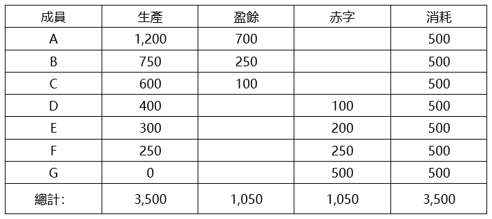 raw-image