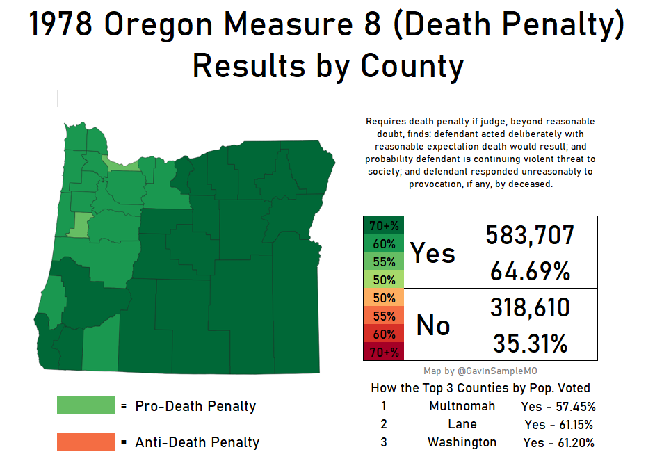 1978 oregon measure 8 death penalty gavin sample