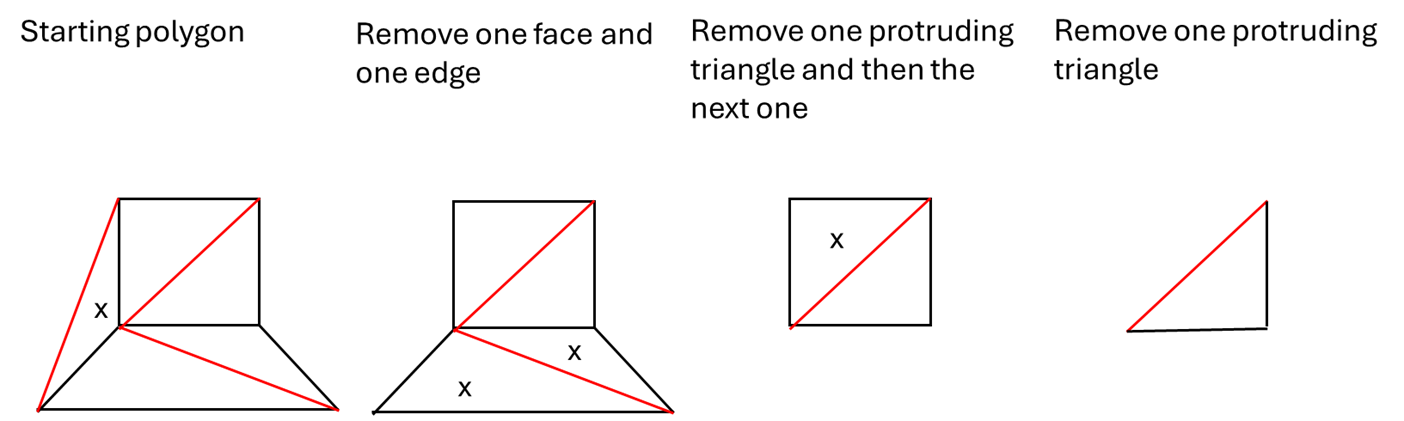 A black background with red lines

Description automatically generated