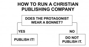 Christian publishing